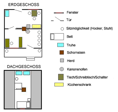 [Bild: grundriss_postamt.png]