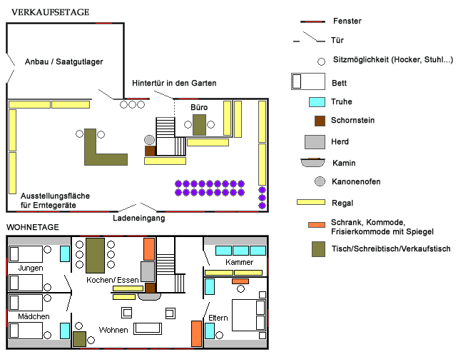 [Bild: grundriss_ranch_market.png]